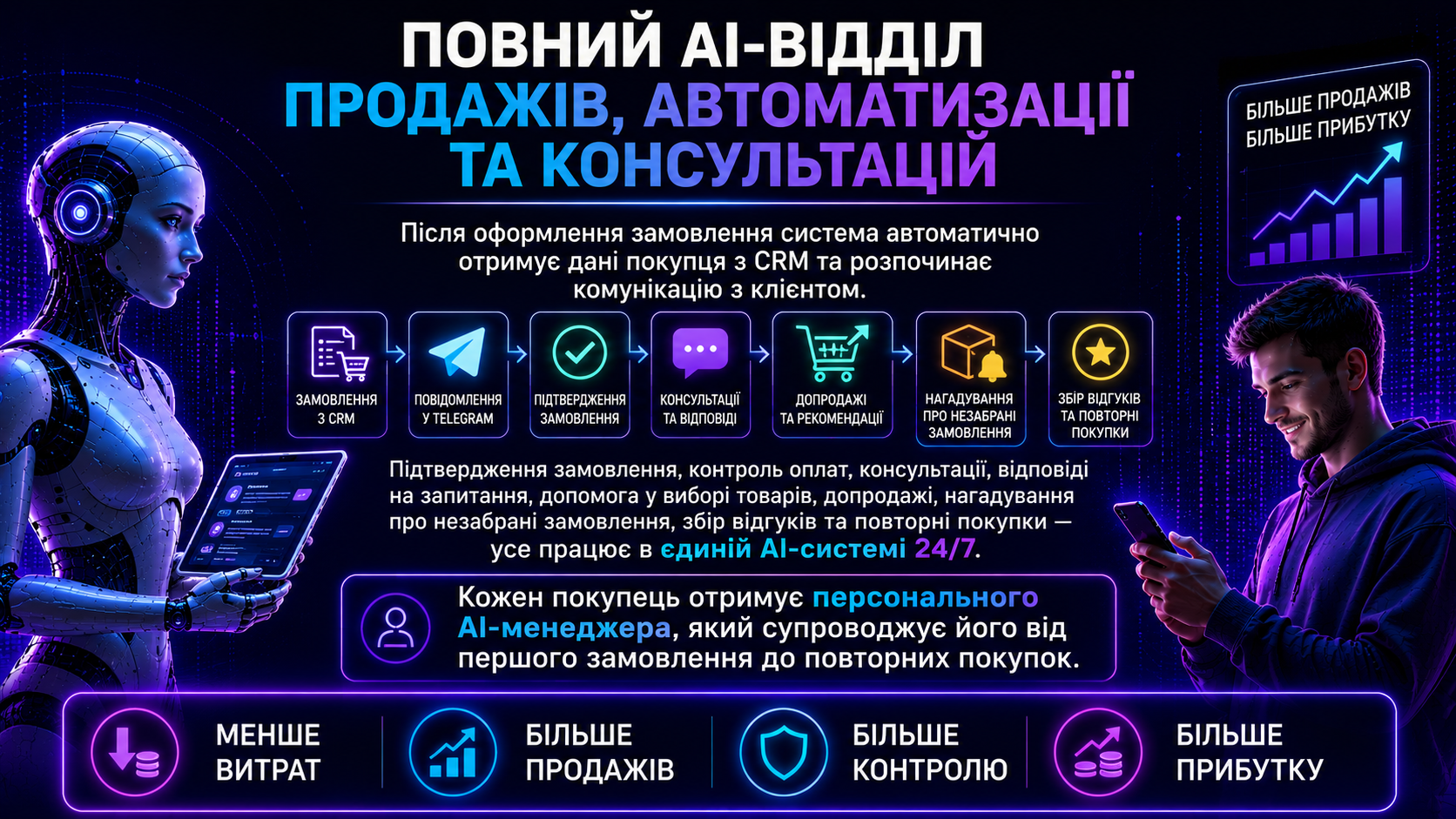 NEXORA AI Commerce OS preview